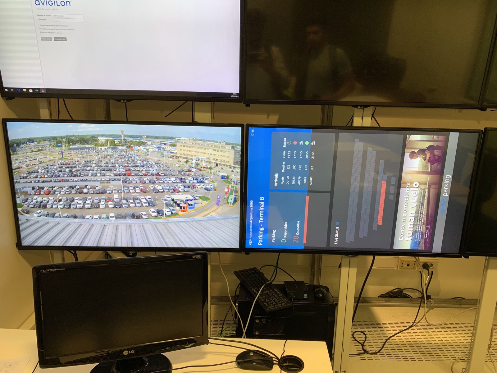 A wall of monitors in an airport operations room, one showing a dewarped view of the parking lot and another showing a live parking status screen.